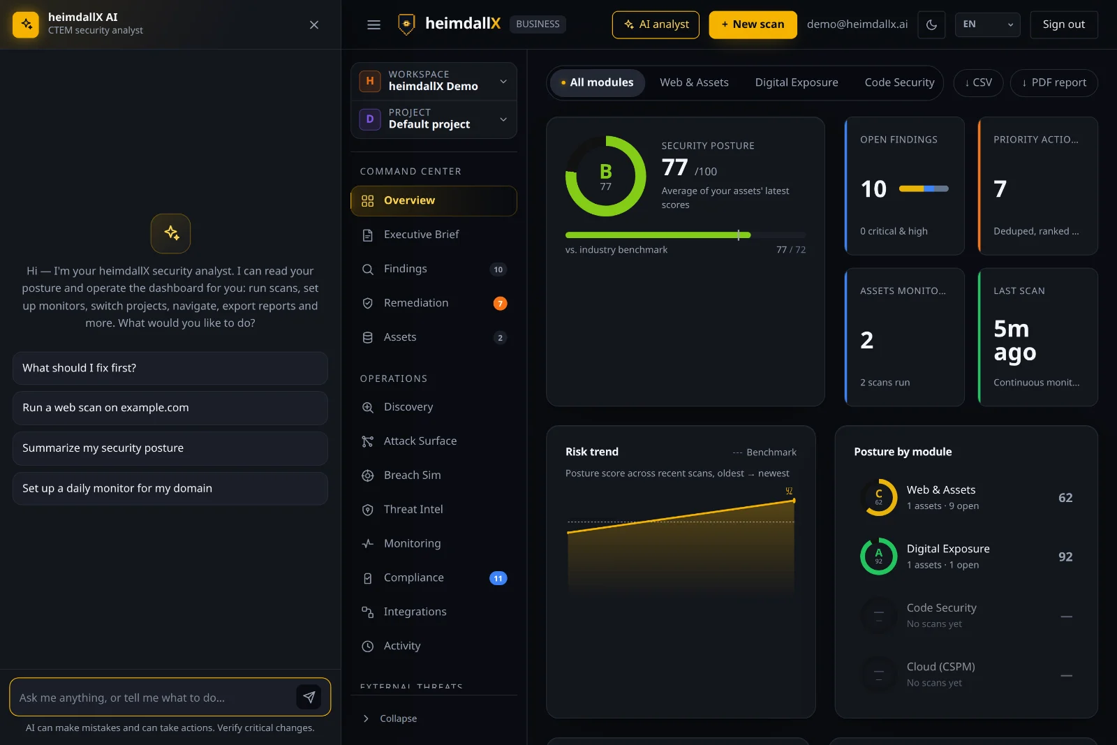 heimdallX AI analyst copilot panel