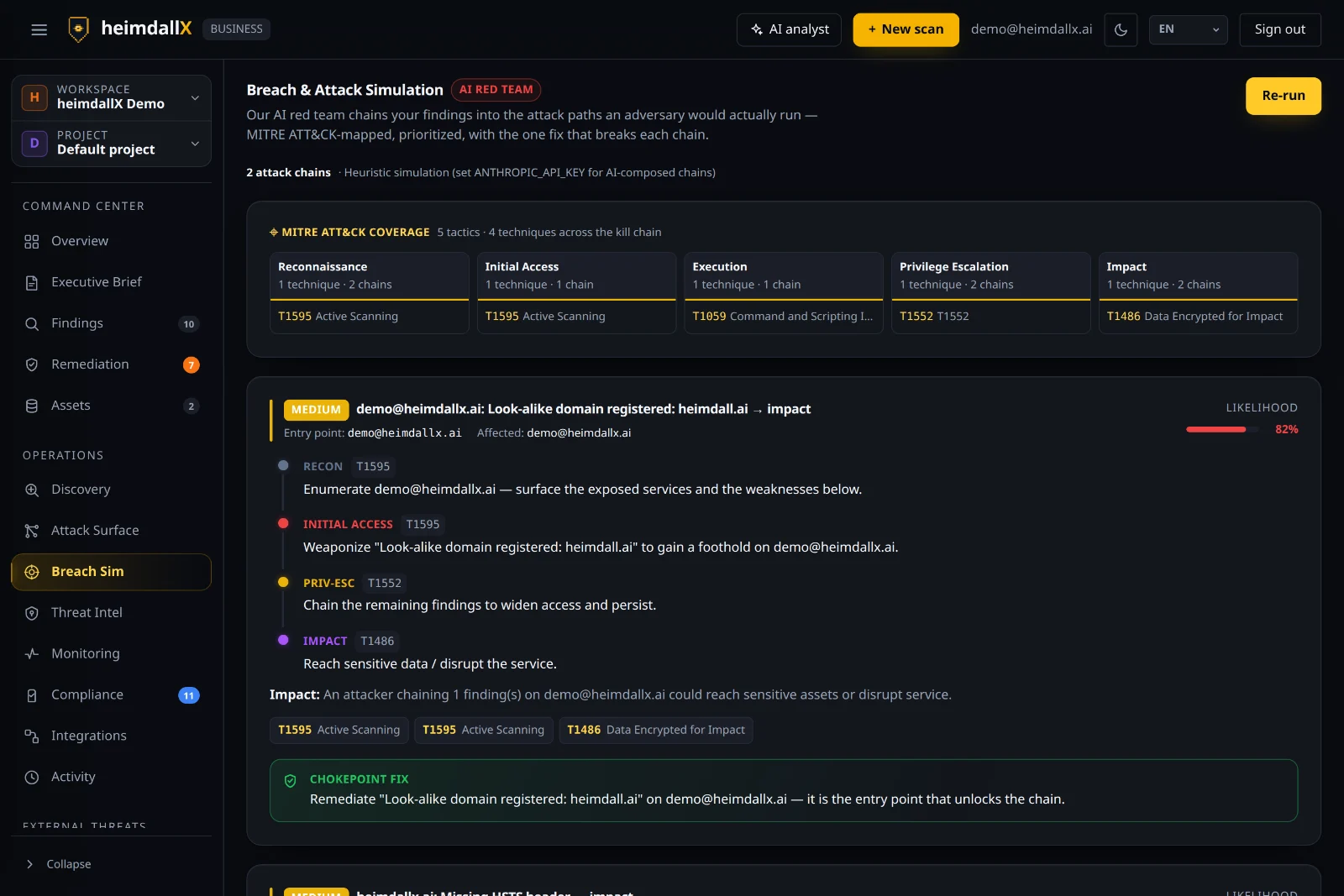 Breach & attack simulation — MITRE ATT&CK kill chain, likelihood of success, chokepoints