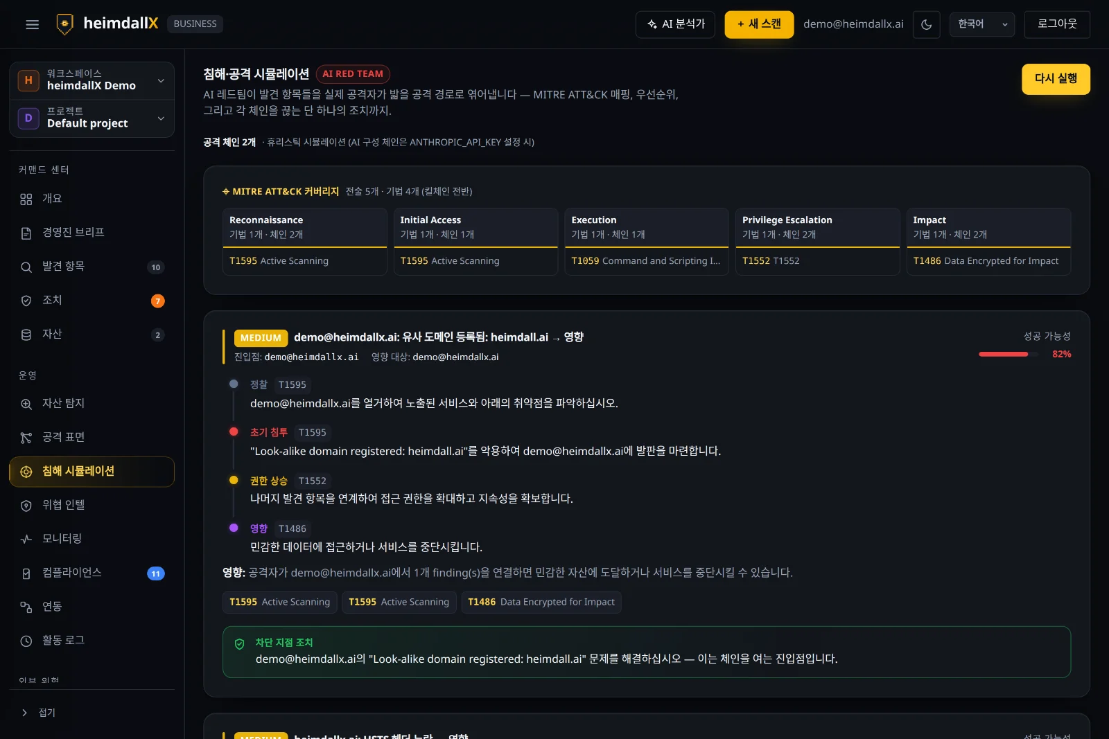 침해·공격 시뮬레이션 — MITRE ATT&CK 킬체인, 성공 가능성, 차단 지점