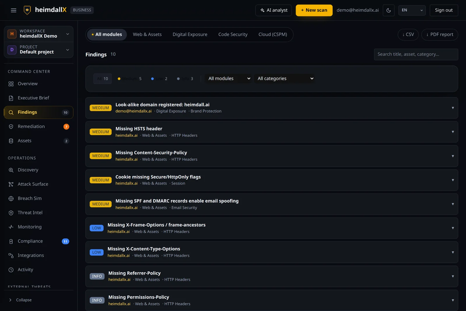 Findings list — severity filter, search, categories
