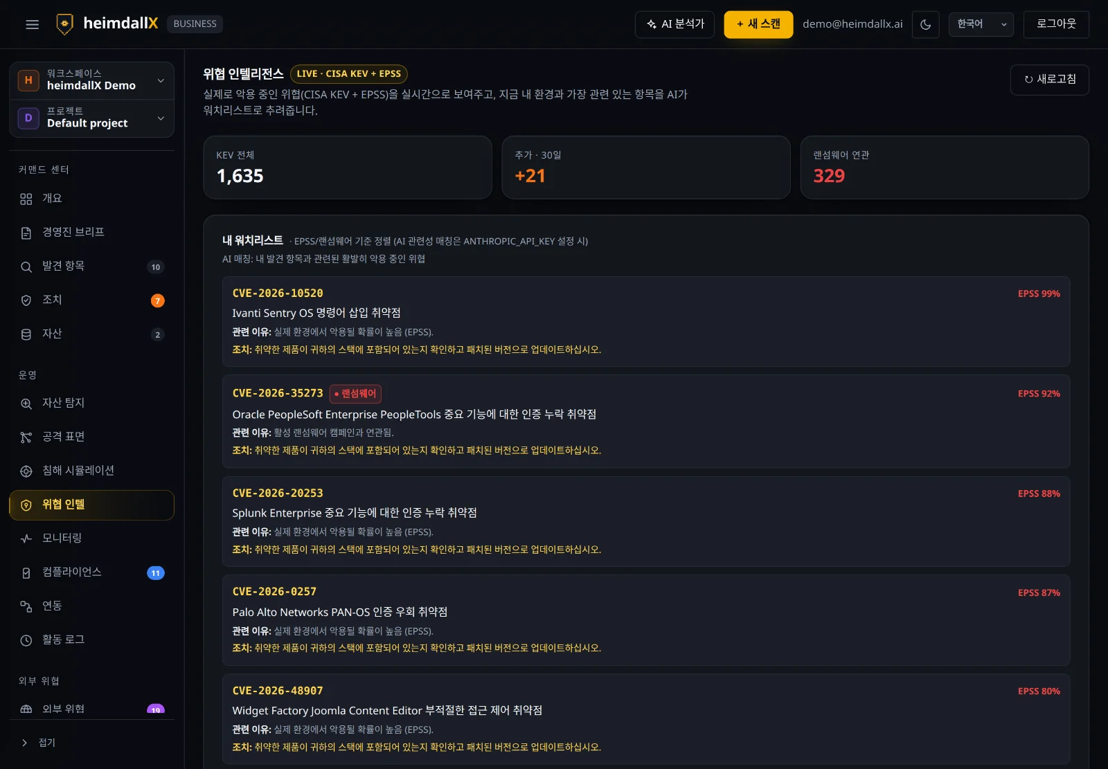 위협 인텔 — CISA KEV + EPSS 라이브 CVE 워치리스트
